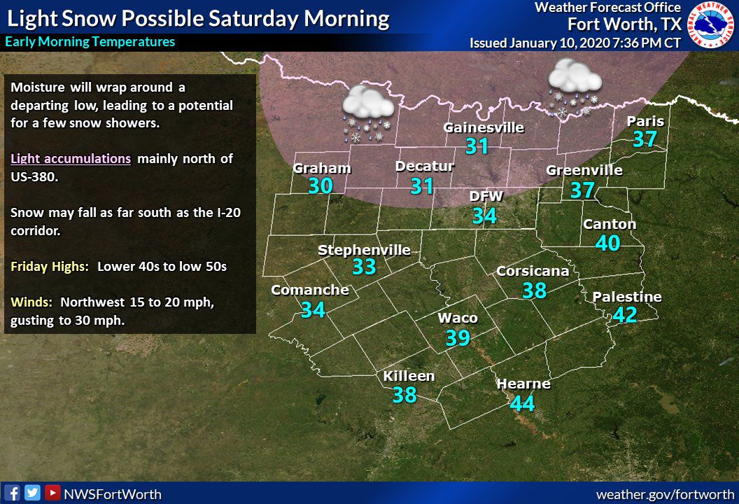 Snow Potential Saturday.jpg